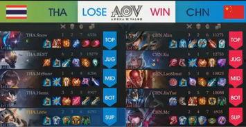 亚运会王者最新爆料视频,精彩瞬间抢先看，战队对决一触即发！